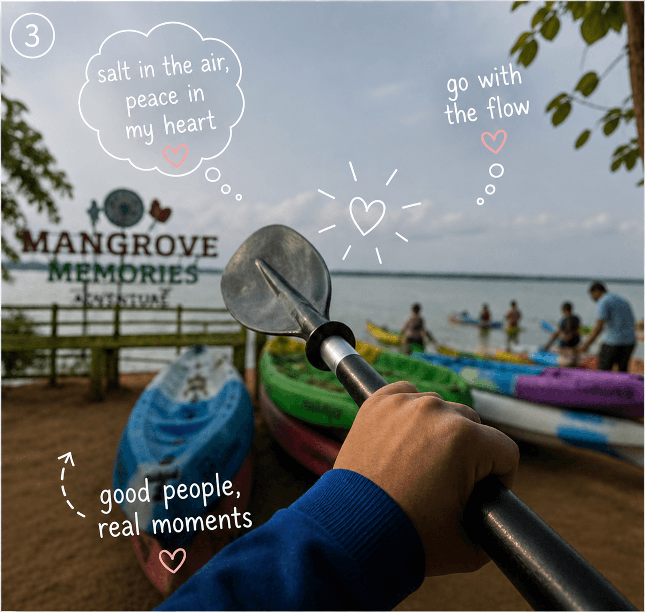 Eco-Friendly Water Activities in Varkala | Mangrove Memories